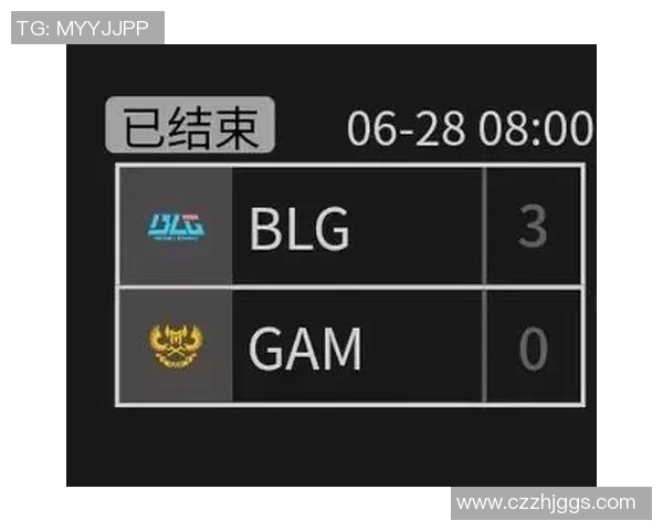 英雄联盟S15电竞节奏排行榜揭晓BLG战队荣登第六名引发热议