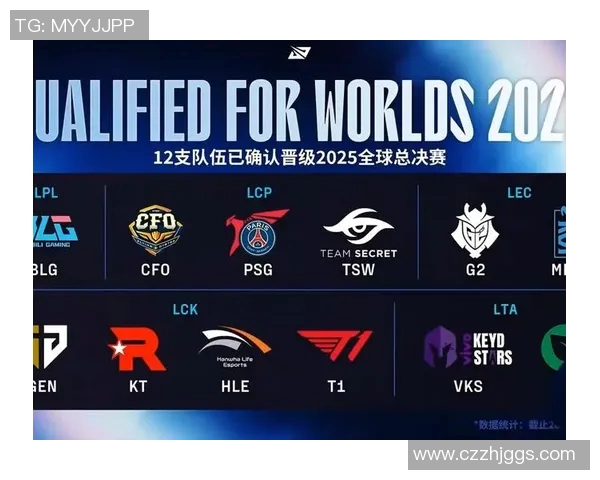 s15电竞总决赛深度解析BLG战队技术优势与劣势对比分析