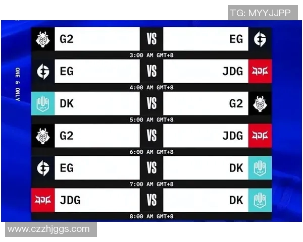 数据分析揭示JDG战队在比赛中的技术表现与战术优势分析 数据分析揭示JDG战队在比赛中的技术表现与战术优势分析