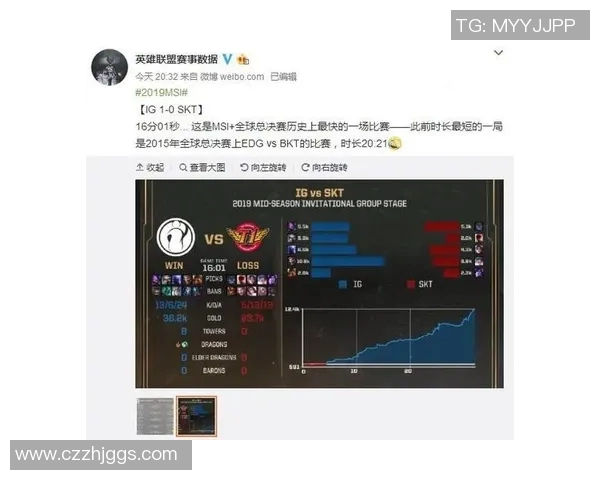 和平精英巨献探秘IG的节奏与战术解析之旅 和平精英巨献探秘IG的节奏与战术解析之旅