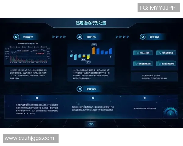 城市赛分析LNG战队配合表现及其对比赛结果的影响实时数据 城市赛分析LNG战队配合表现及其对比赛结果的影响实时数据