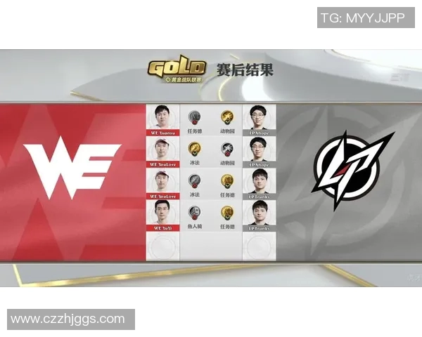 电竞比分热议英雄联盟V5灵活性变革引发战术创新与团队协作新思路实时数据