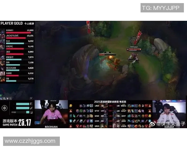 esports最新数据S15LOL比分大师赛中BLG选手个人能力表现的深度分析与点评