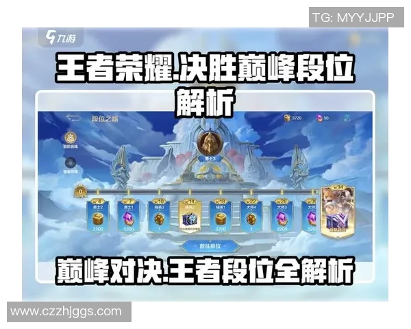 esports数据深度对话探寻黄丽在王者荣耀中的成长与挑战之路